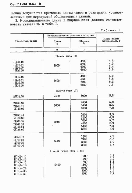 ГОСТ 26434-85. Плиты перекрытий