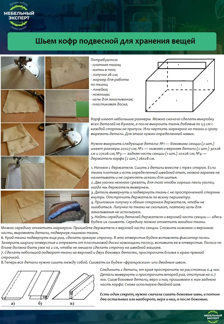 Шьем кофр подвесной для хранения вещей
