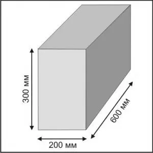 Размеры пеноблока