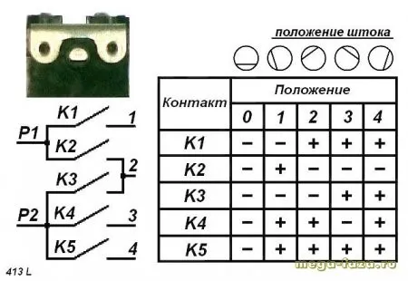 контакты переключателя плиты Мечта