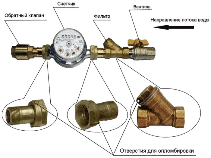 Схема подключения счетчика холодной воды