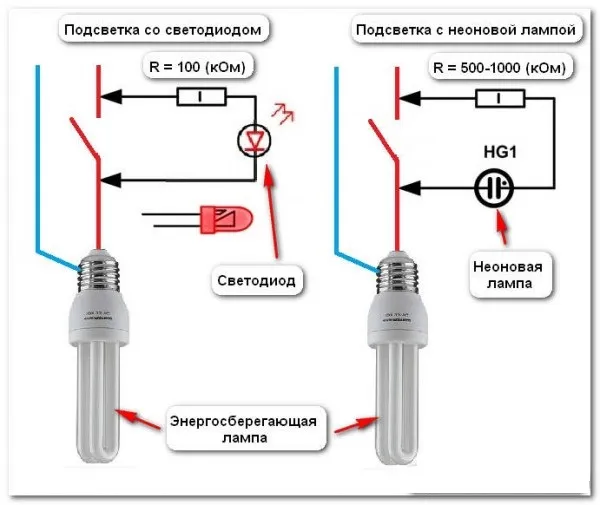 почему мигает светодиодный светильник