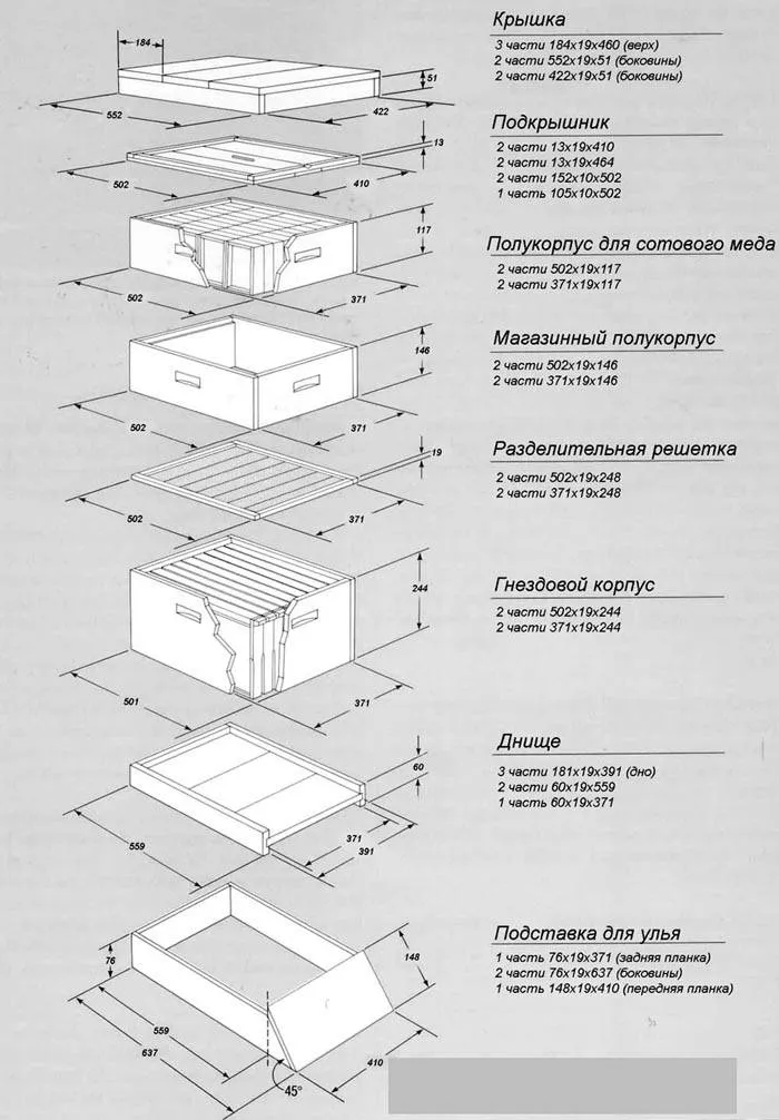 По этому чертежу улья Лангстрота с двумя магазинами можно изучить не только размеры, но и последовательность сборки 