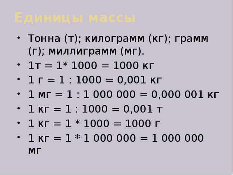 0.001 Грамм в миллиграмм. Единицы массы. Таблица кг и граммов. Единицы массы миллиграмм.