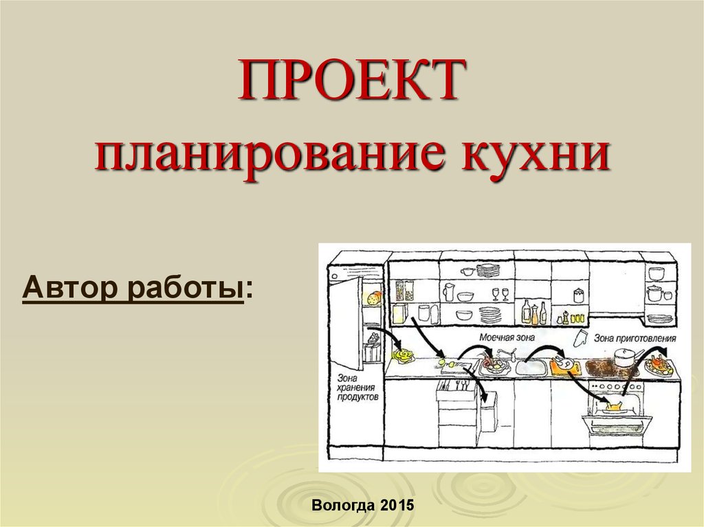 Планирование кухни - столовой