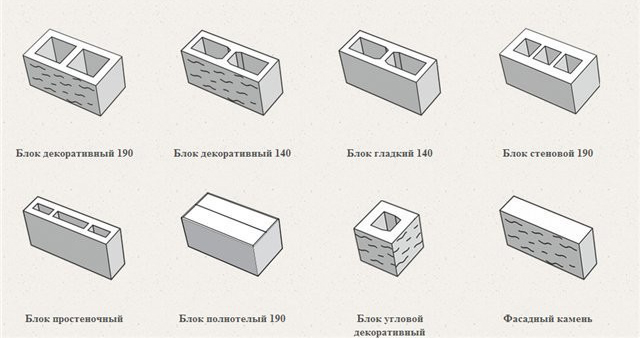 Газосиликатные блоки: плюсы и минусы