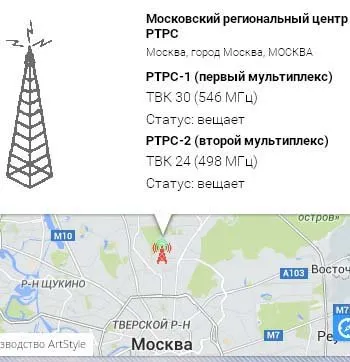 Антенна для цифрового ТВ стандарта DVB-T2