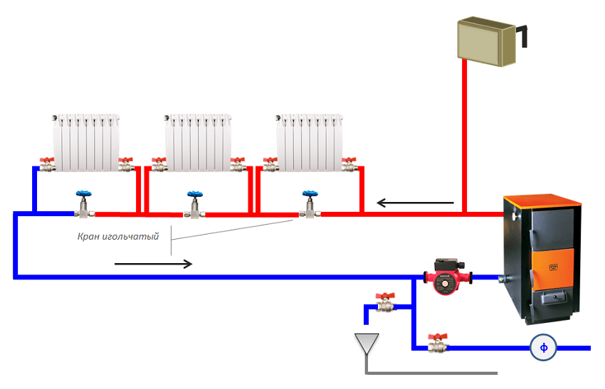 Схема отопления частного дома виды
