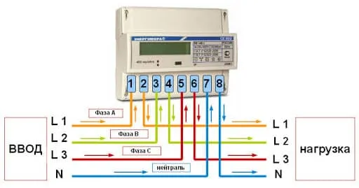 подключение 3 фаз от ввода