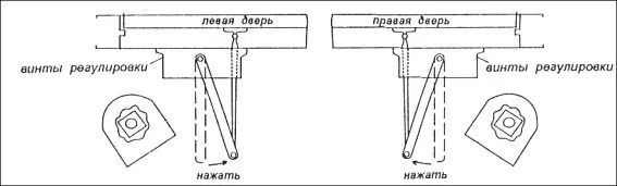 Верхняя установка(на косяке)