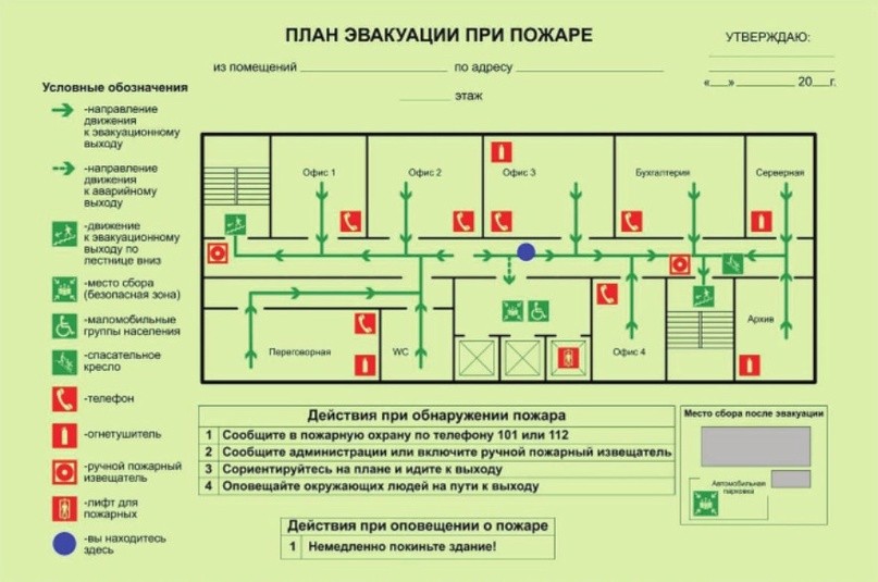 Как сделать план эвакуации людей при пожаре