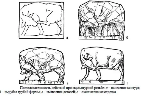 резьба скульптуры