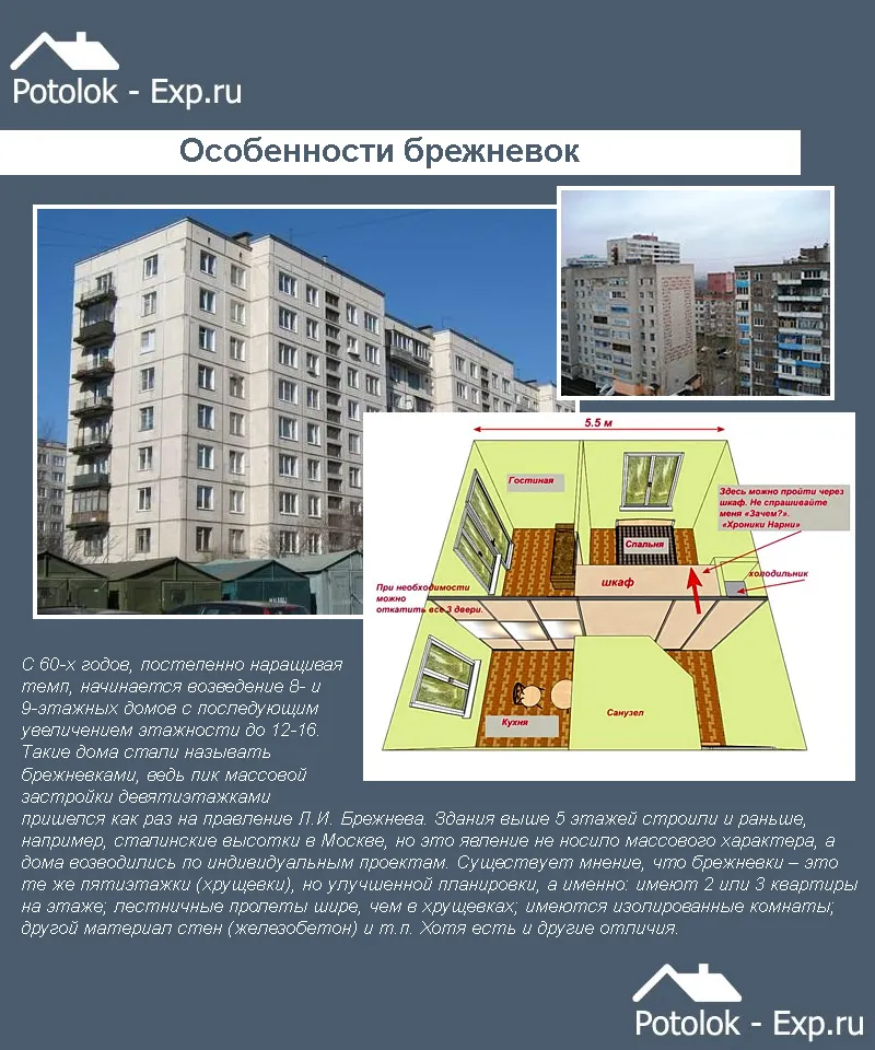 Особенности брежневок 