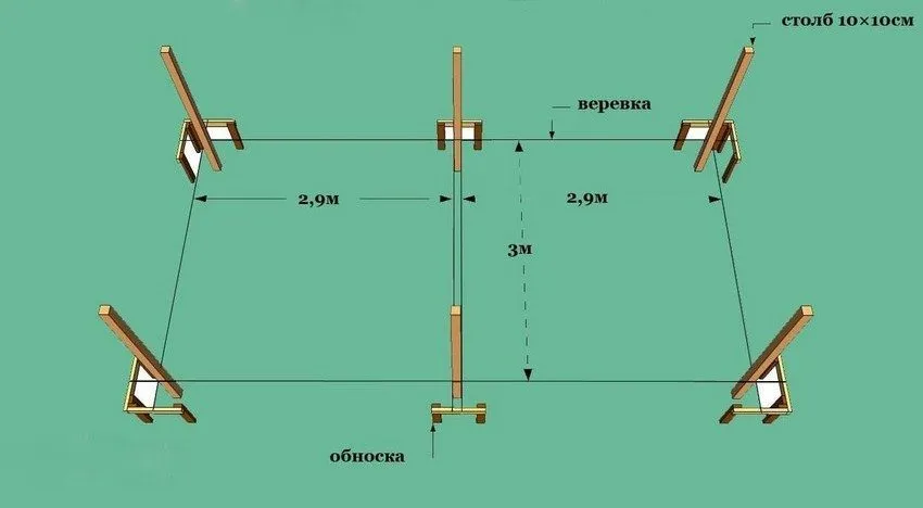 План навеса для машины с односкатной крышей