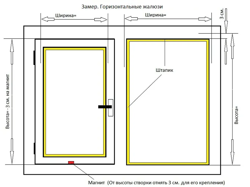 Замер пластиковых окон