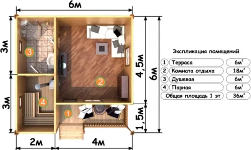 Строительство бани своими руками