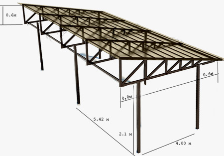 Навес из профнастила: собенности
