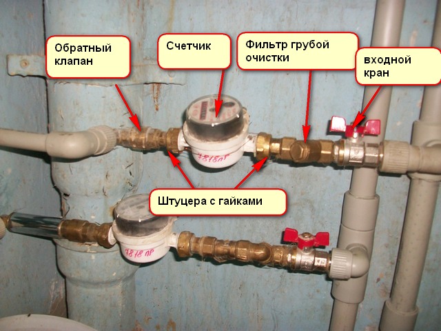 Как правильно установить счетчик воды в