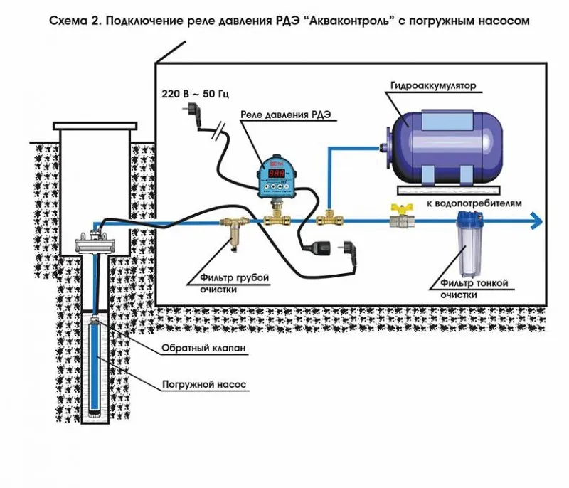 Схема подключения реле давления с погружным насосом