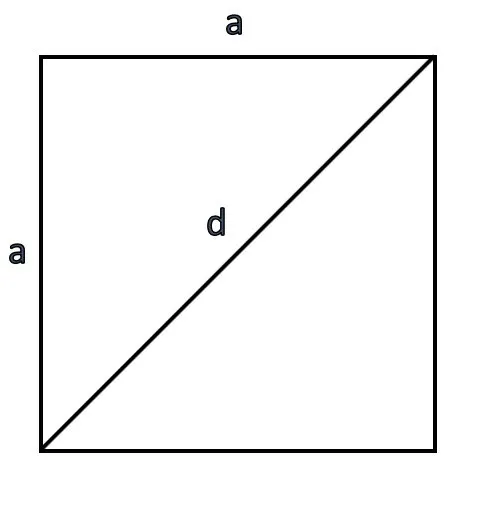 диагональ квадрата