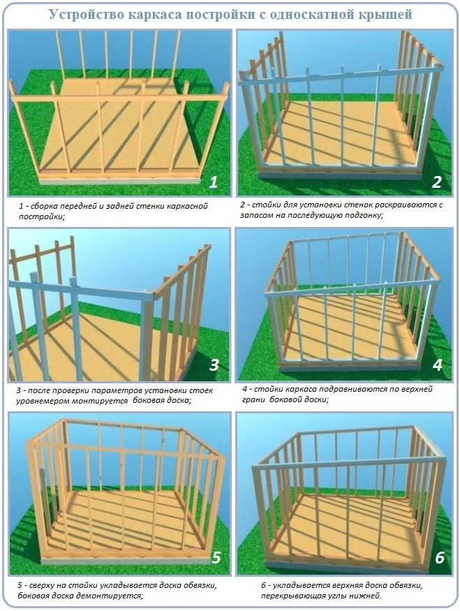 Строительства каркасного сооружения с односкатной крышей