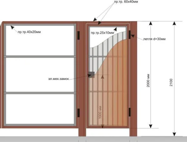 Калитка из профнастила своими руками