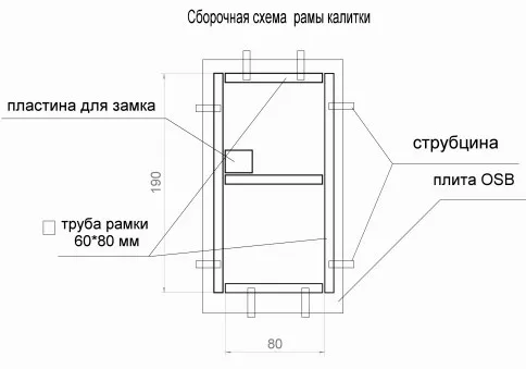 Калитка из профнастила своими руками