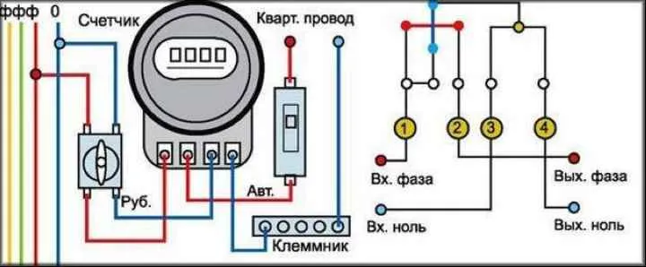 связаны следующим образом