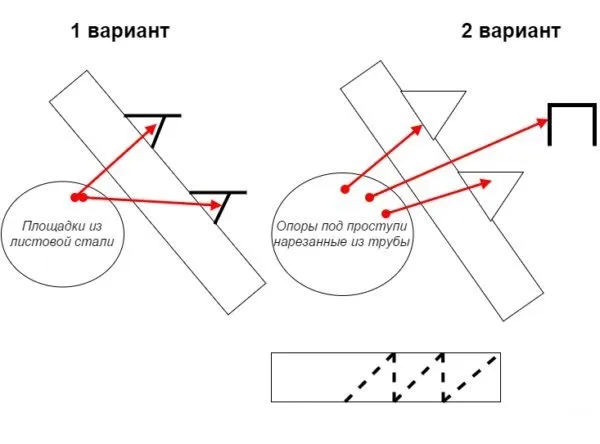 Сборка каркаса лестницы из профильной трубы