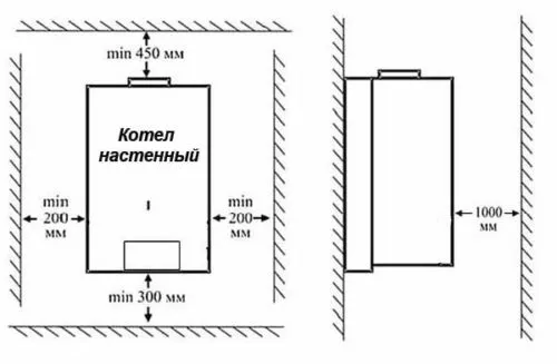 схема установки настенного котла