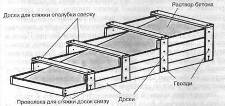 Как сделаь бетонный пандус своими руками