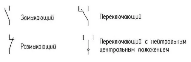 Обозначение автоматического выключателя на схеме