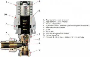 Как регулировать батареи отопления