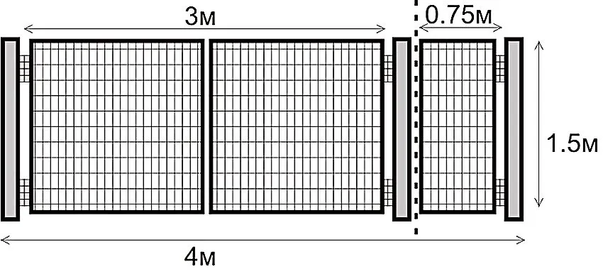 Монтажные размеры распашных ворот и калитки из сварной сетки
