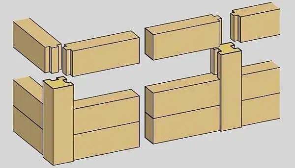 Соединение бруса по панельной технологии: быстро, тепло и надежно