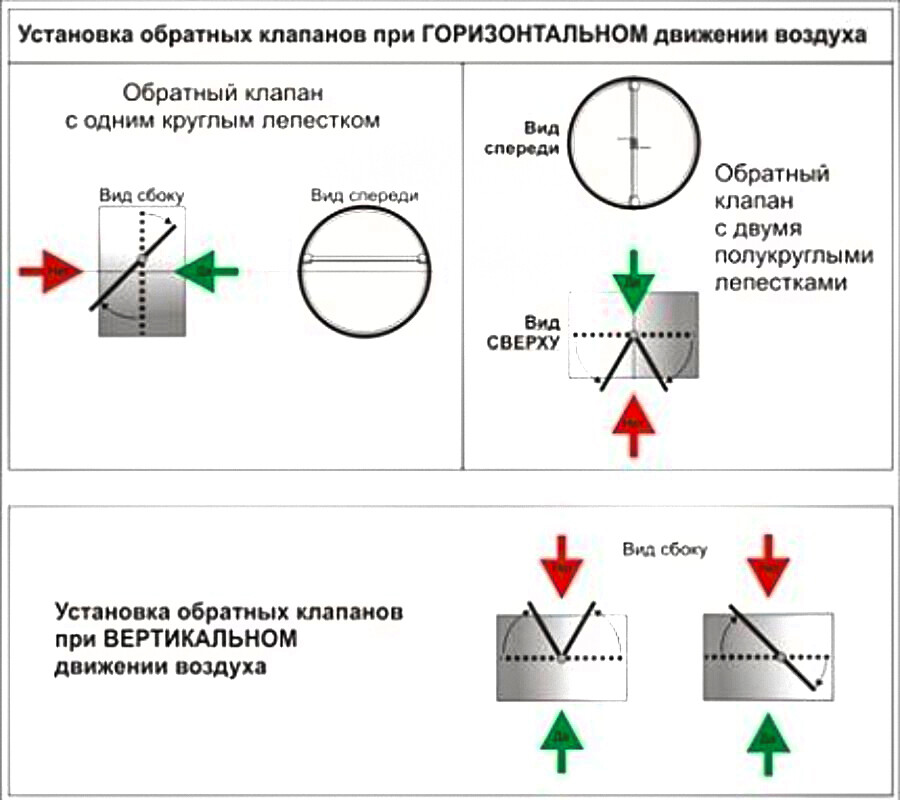 Блог‌ ‌DG-HOME.RU‌