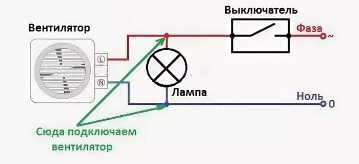 Как подключить вентилятор в ванной к