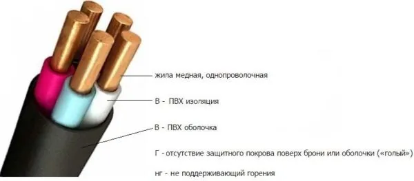 Расшифровка обозначения