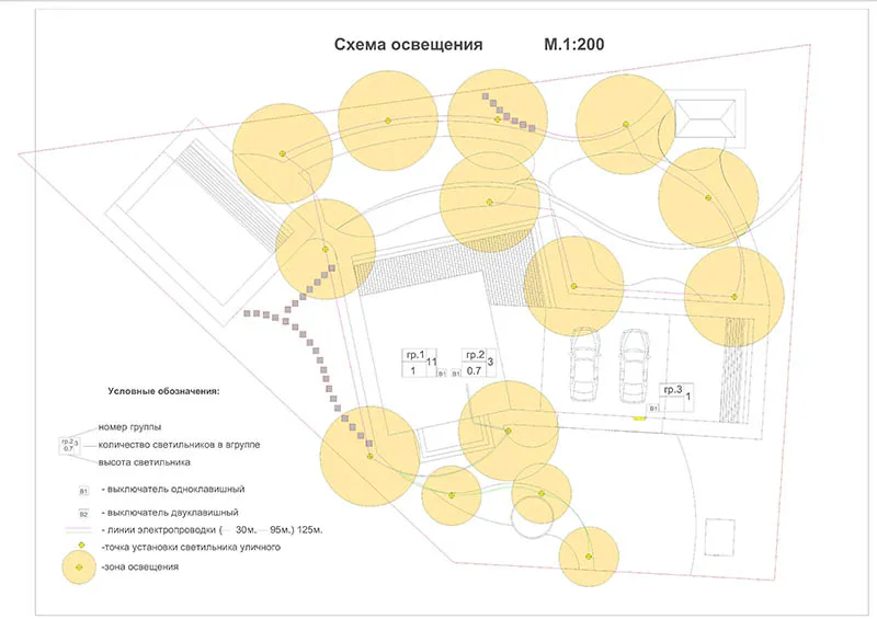 схема освещения участка 3