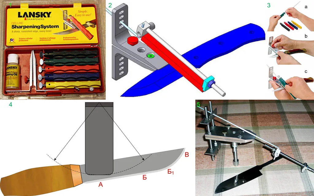 Точилка для ножей типа Lansky-Metabo