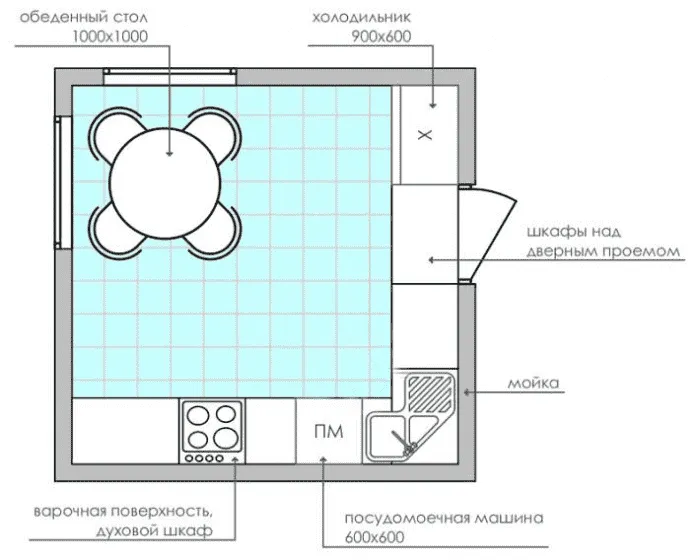 квадратная кухня