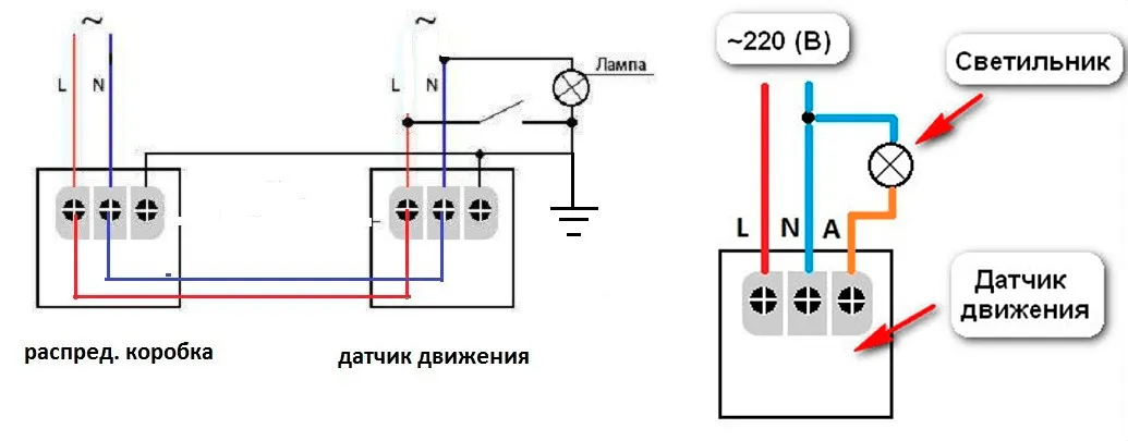 Схема подключения датчика к сети