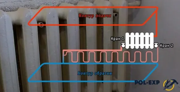 Расположение кранов