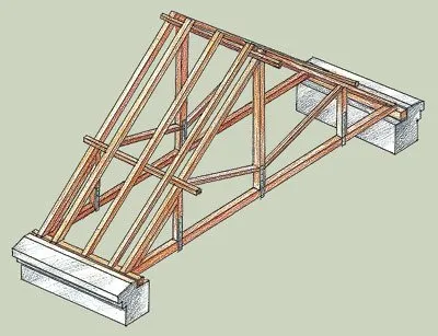Висячая стропильная система двухскатной крыши