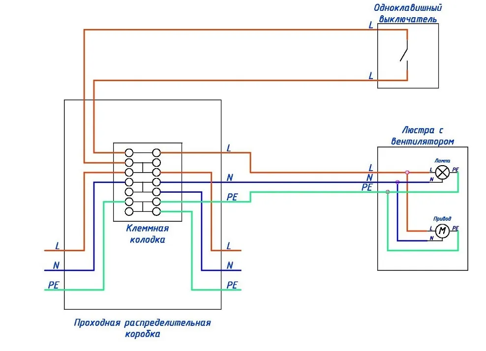 схема подключения люстры с вентилятором
