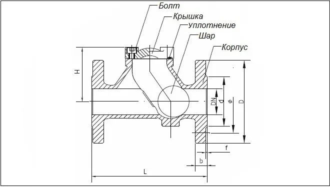 Устройство шарового обратного клапана