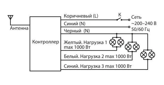 Схема подключения в люстре с ПДУ
