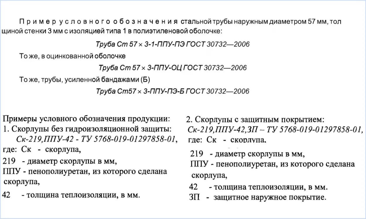 Маркировка ППУ скорлупы