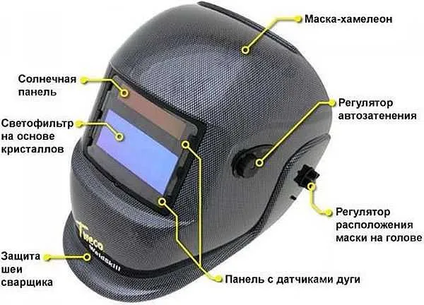 Одна из моделей маски-хамелеон. Тут вы можете увидеть еще регулятор положения маски на голове и щиток защиты шеи