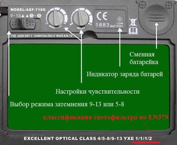 Один из светофильтров в маске хамелеон. Красным обозначена его классификация 